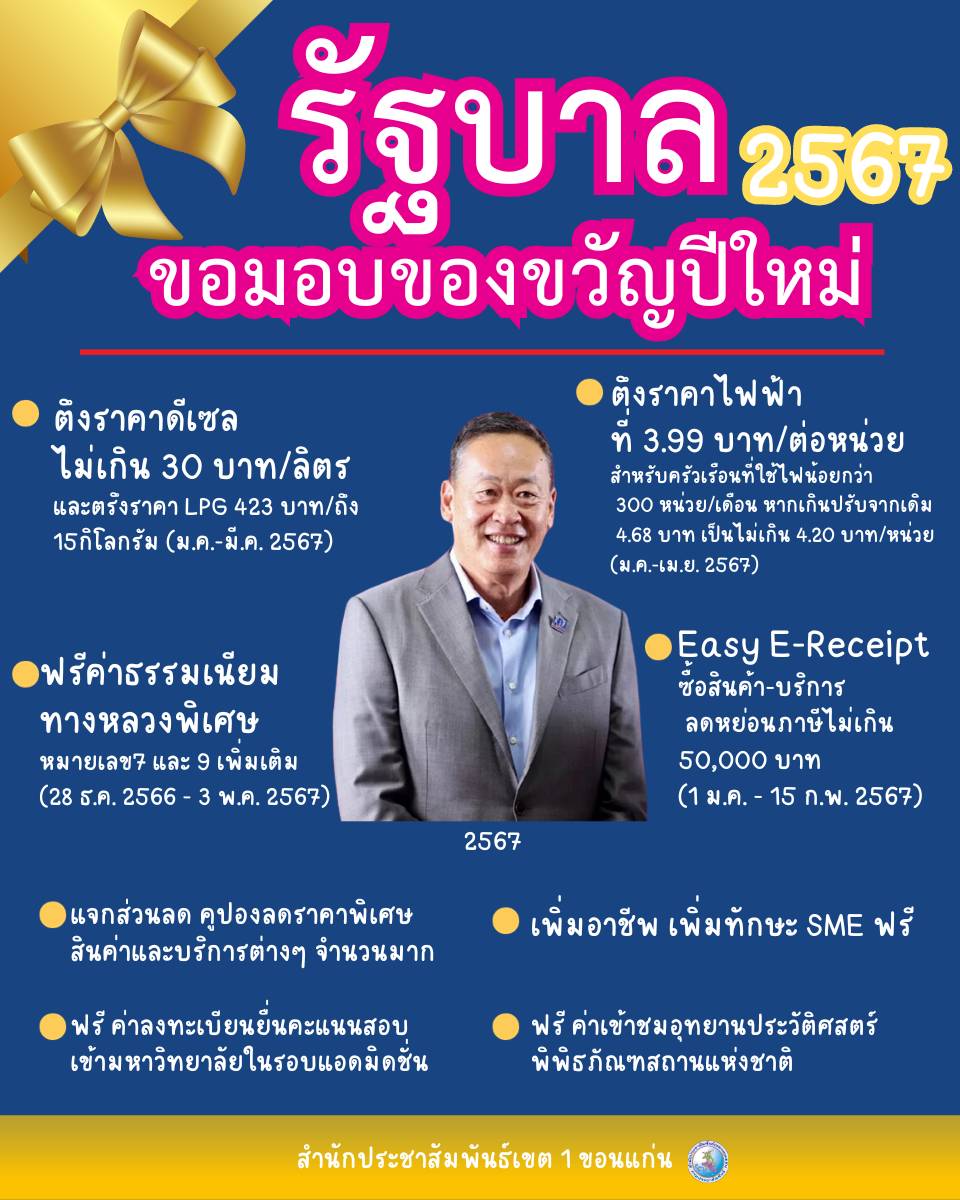 รัฐบาลขอส่งของขวัญปีใหม่ 2567 ให้คนไทย