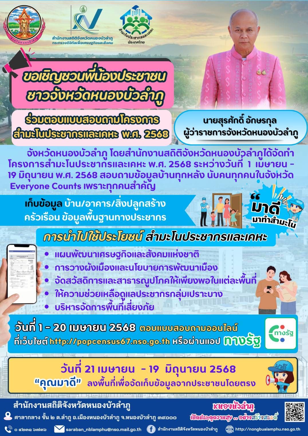 สำนักงานสถิติจังหวัดหนองบัวลำภู ขอเชิญชวนพี่น้องประชาชนชาวจังหวัดหนองบัวลำภู ร่วมตอบแบบสอบถามโครงการสำมะโนประชากรและเคหะ พ.ศ.2568