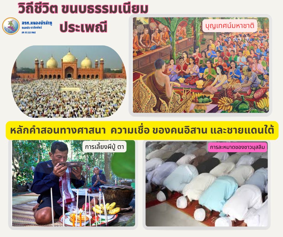 หลักคำสอนทางศาสนา ความเชื่อ ของคนอิสานและชายแดนใต้